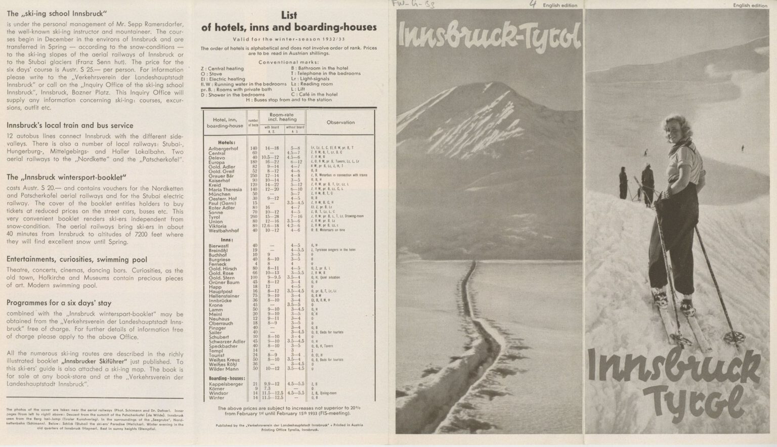 Die FIS-Wettkämpfe 1933 (V.) - Innsbruck erinnert sich