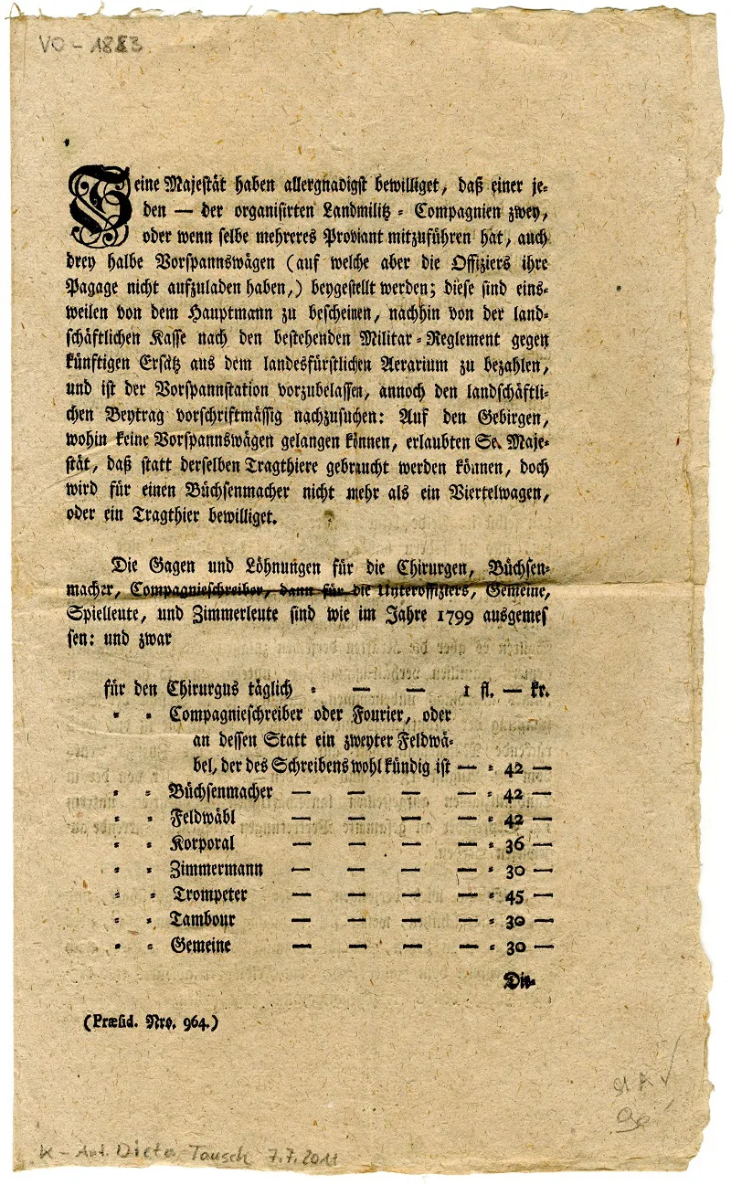 Löhne Für Chirurgen Und Büchsenmacher