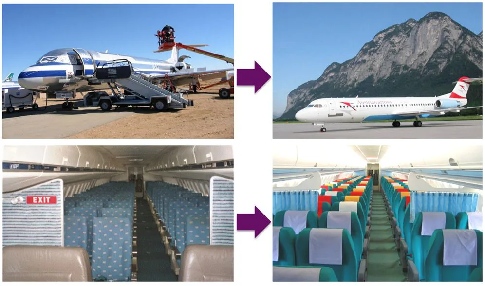 Tyrolean Ariways – 5: Von Der Wüste In Arizona In Die Berge Von Tirol – Die Fokker 100 Der Tyrolean Airways