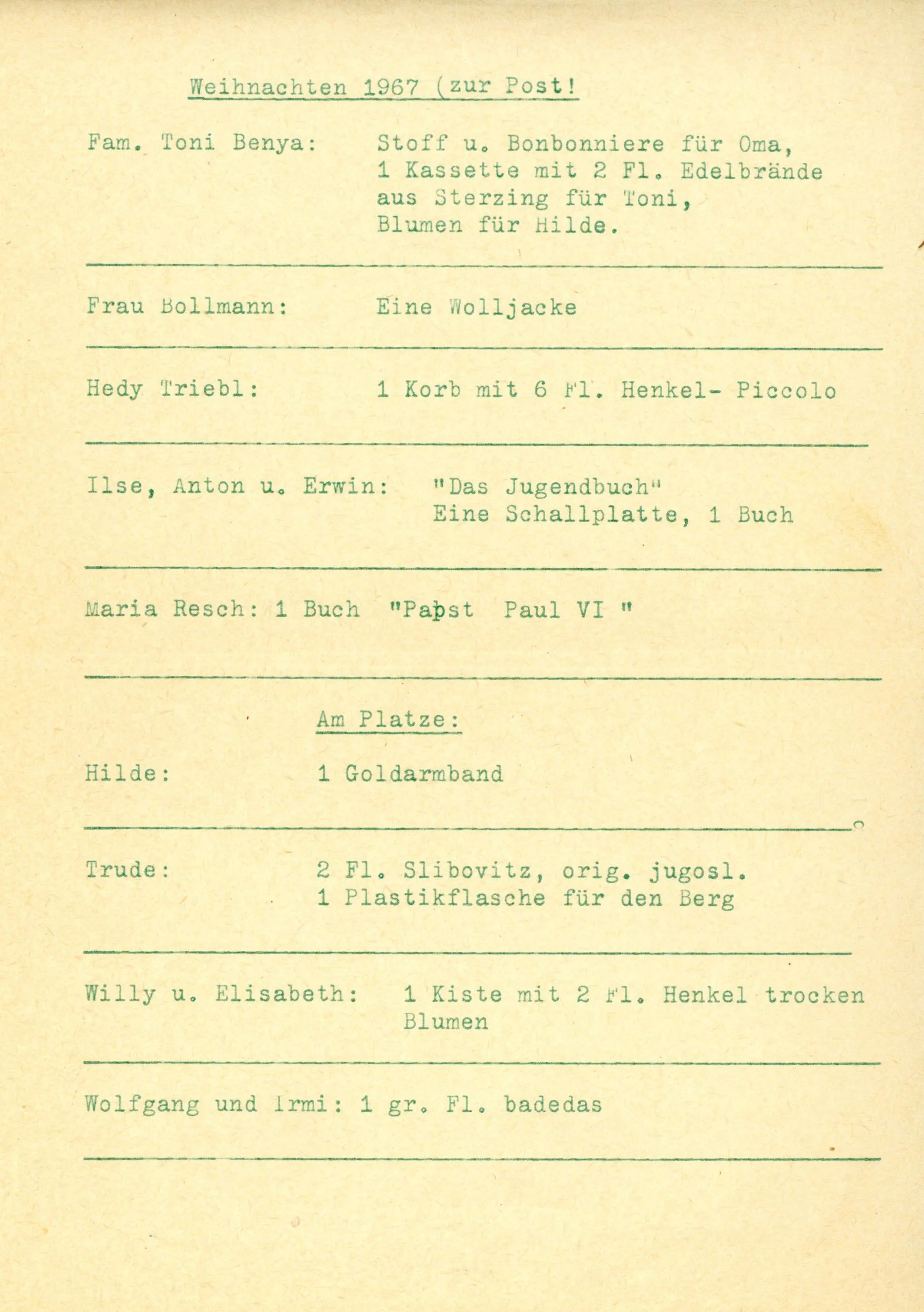 Nichts Vergessen! IV