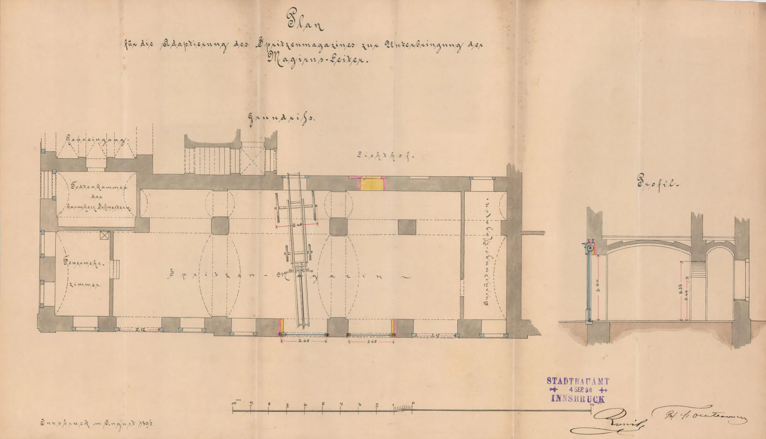 Neue Leiter(n), Neue Tore