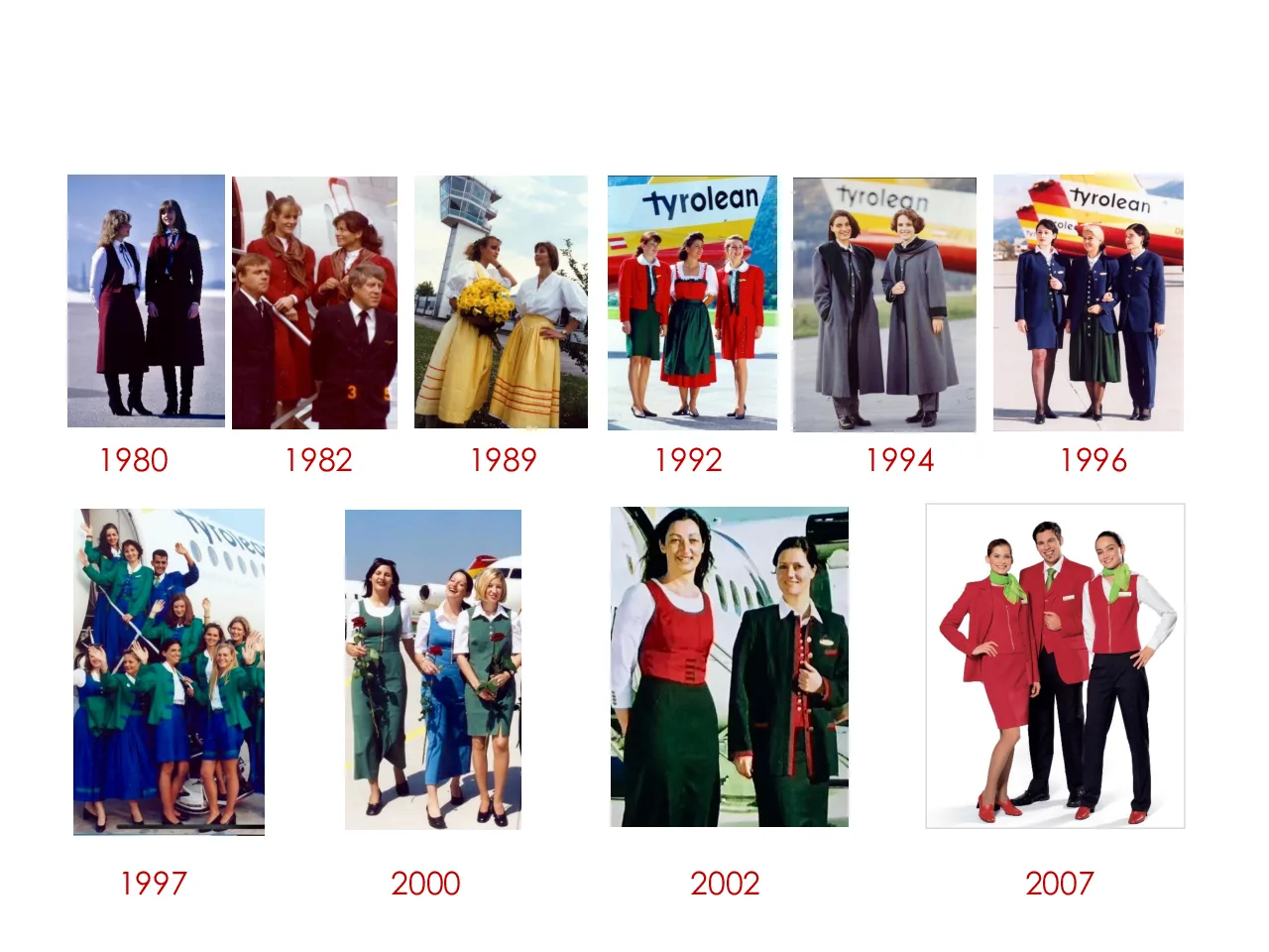 Die Uniformen Der Tyrolean Airways 1980 Bis 2007